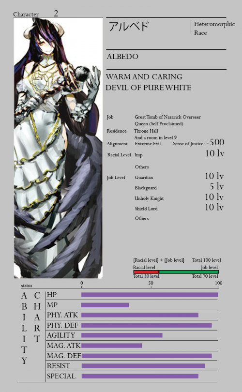 02 Albedo