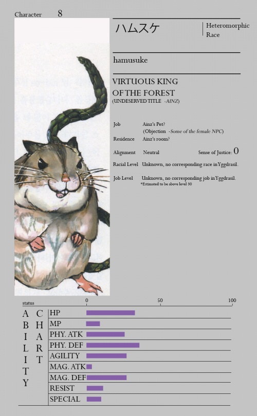 08 Hamsuke