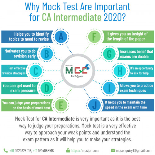 Students who are pursuing CA intermediate course must give CA Intermediate mock test papers 2020 to check their knowledge. Mock tests make students familiar with the style and scope of the question paper. Managing to finish the exam on time is really challenging. Mock tests help them with time management which, in itself, is half the work done. We have come up with 10 benefits of attempting Mock Test Papers to emphasize its importance during CA intermediate exams 2020 preparation. https://mccjpr.com/ca-intermediate-mock-test-papers/