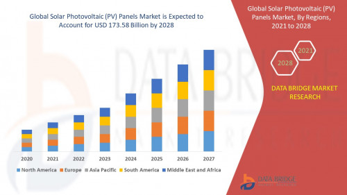 2.Solar-Photovoltaic-PV-Panels-Market.jpg