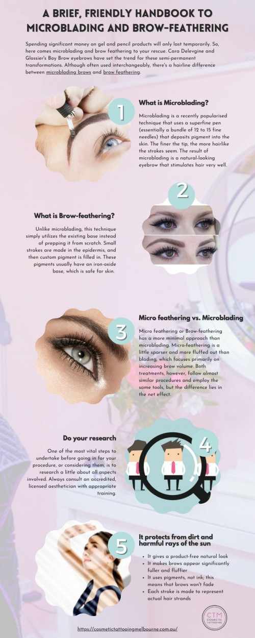 Micro feathering or Brow-feathering has a more minimal approach than microblading. Micro-feathering is a little sparser and more fluffed out than blading, which focuses primarily on increasing brow volume. Both treatments, however, follow almost similar procedures and employ the same tools, but the difference lies in the net effect. Check out the salon, prerequisites, and aftercare demanded by the respective cosmetic procedure. Always consult an accredited, licensed aesthetician with appropriate training. Keep in mind the associated precautions. Lastly, a smile is the most beautiful addition to any procedure you undergo. Visit: https://cosmetictattooingmelbourne.com.au/eyebrow-tattooing/

#browfeathering #microbladingbrows #CosmeticTattooingMelbourne