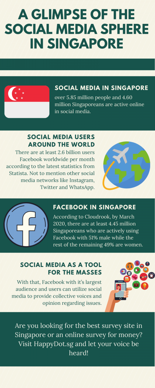 There are so many societal topics that are becoming a hotbed for discussion. Whether in social groups, board forums, social media and even surveys in Singapore are becoming a proving ground for discourse and voicing our opinions.

#SurveySingapore

https://www.happydot.sg