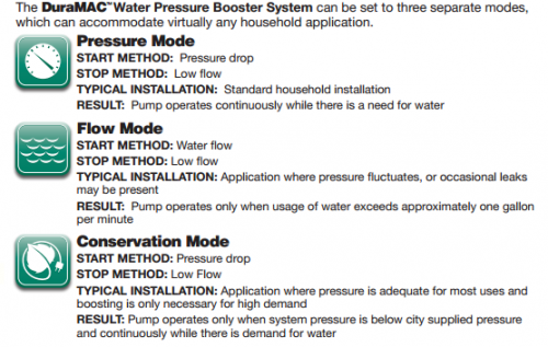 A-Y-Mc-Donald-booster-pumps1.png