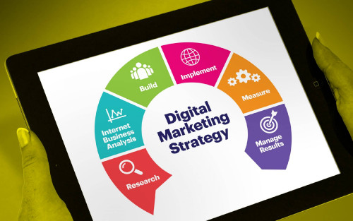 Be-Ready-to-Make-an-Impact-in-the-Digital-World.jpg