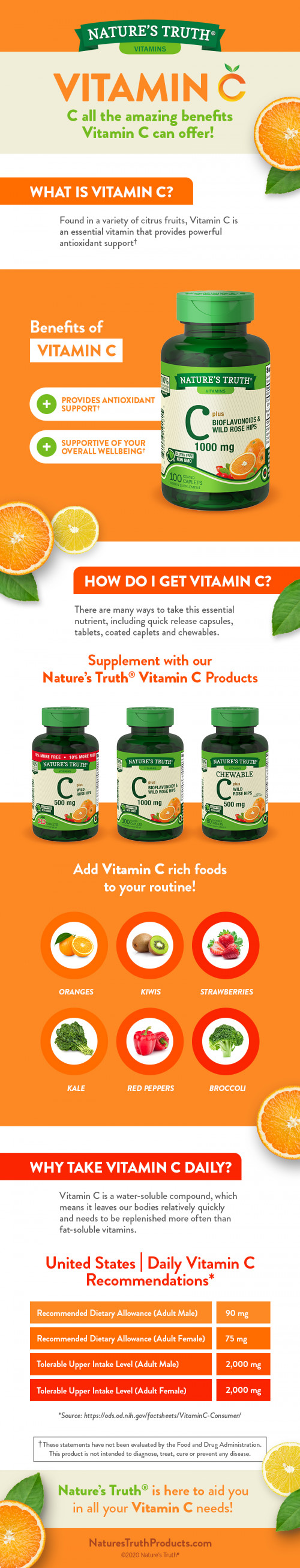 Visit us at - https://www.naturestruthproducts.com/supplements/vitamin-c/
Vitamin C is a water-soluble compound, which means it leaves our bodies relatively quickly and needs to be replenished more often than fat-soluble vitamins.