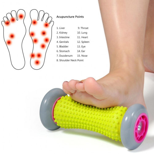 Best-Foot-Massager-for-Plantar-Fasciitis-6.jpg