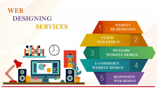 Best-Website-Design-Services-in-Western-Sydneyd47d64da219294a3.jpg