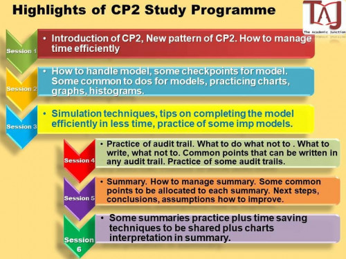 CP2-Actuarial-Science.jpg