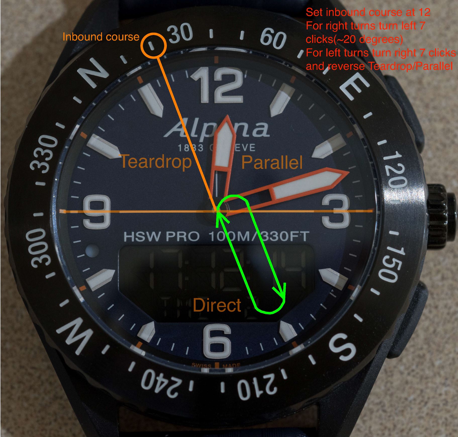 Holding Patterns with a Compass Bezel Watch WatchUSeek Watch Forums