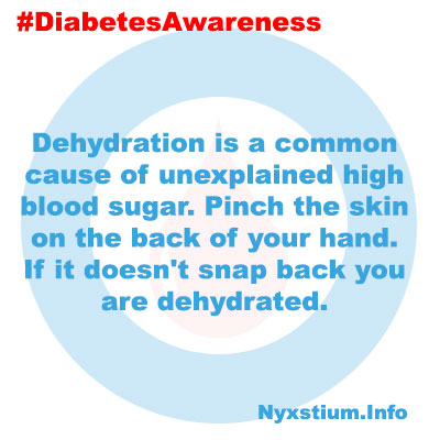 Dehydration is a common cause of unexplained high blood sugar. Pinch the skin on the back of your hand. If it doesn't snap back you are dehydrated.