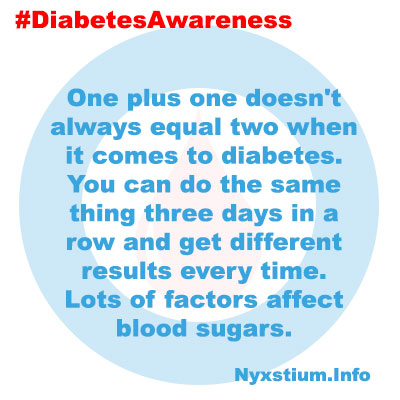 One plus one doesn't always equal two when it comes to diabetes. You can do the same thing three days in a row and get different results every time. Lots of factors affect blood sugars.