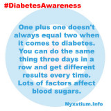 DiabetesAwareness_22_2020