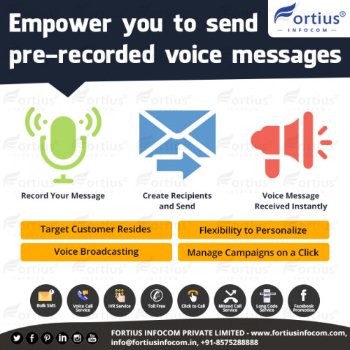 Empower-You-To-Send-Pre---Record-Voice-Messages.jpg
