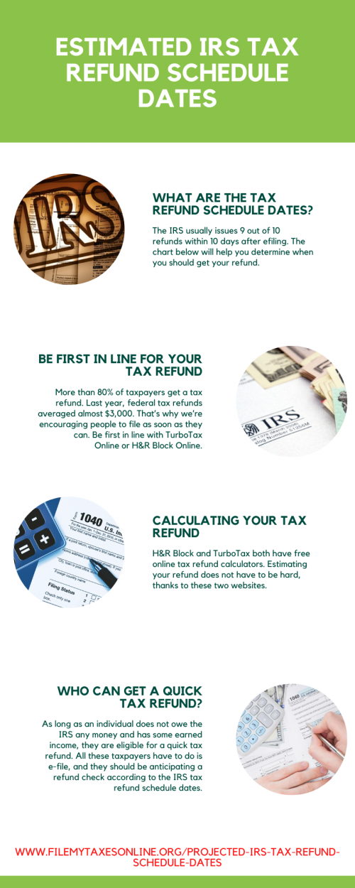 The IRS tax refund schedule date is usually within 10 days after efiling. Read more, https://filemytaxesonline.org/projected-irs-tax-refund-schedule-dates/ This means that you can generally expect your funds to arrive in about a week and a half after your tax return has been filed.