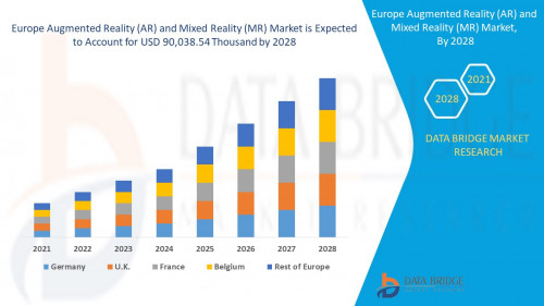 Europe-Augmented-Reality-AR-and-Mixed-Reality-MR-Market.jpg