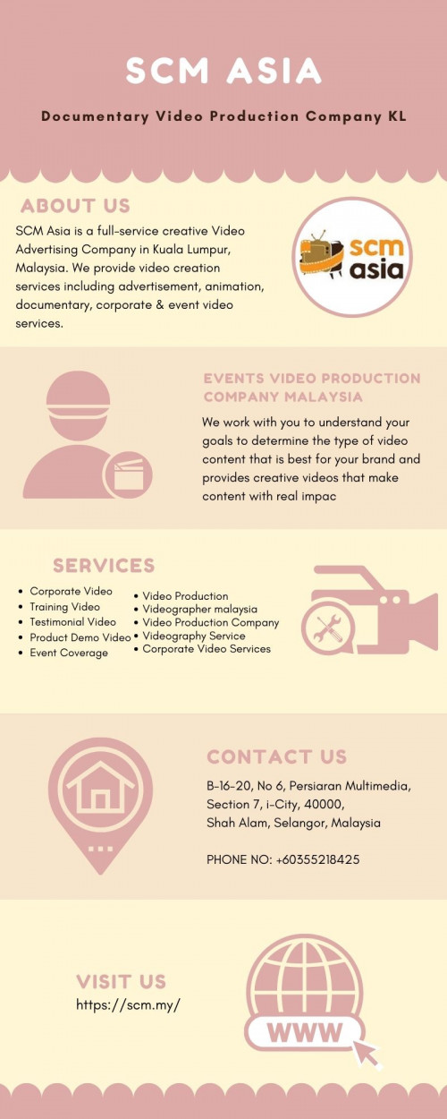 Events-Video-Production-company-Malaysia.jpg