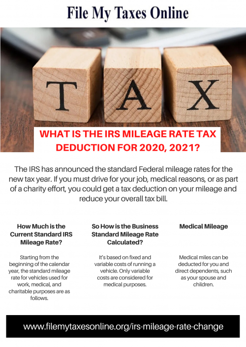 The IRS has announced the standard Federal mileage rates for the new tax year. If you must drive for your job, medical reasons, or as part of a charity effort, you could get a tax deduction on your mileage and reduce your overall tax bill. Starting from the beginning of the calendar year, the standard mileage rate for vehicles used for work, medical, and charitable purposes are as follows: https://filemytaxesonline.org/irs-mileage-rate-change/