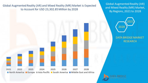 Global-Augmented-Reality-AR-and-Mixed-Reality-MR-Market.jpg