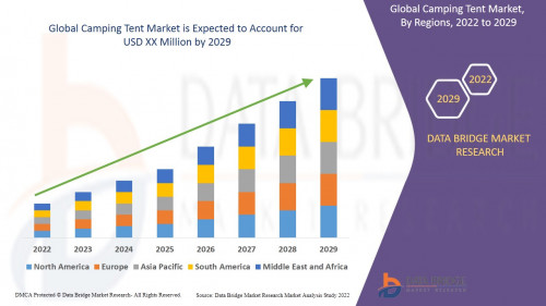 Global-Camping-Tent-Market.jpg