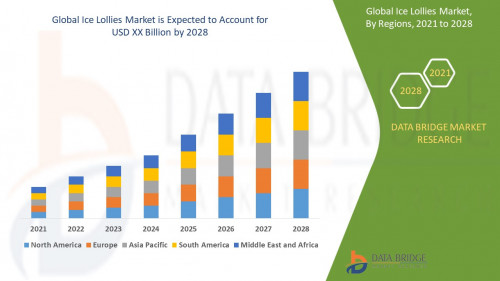 Global-Ice-Lollies-Market305c8db20a346c18.jpg