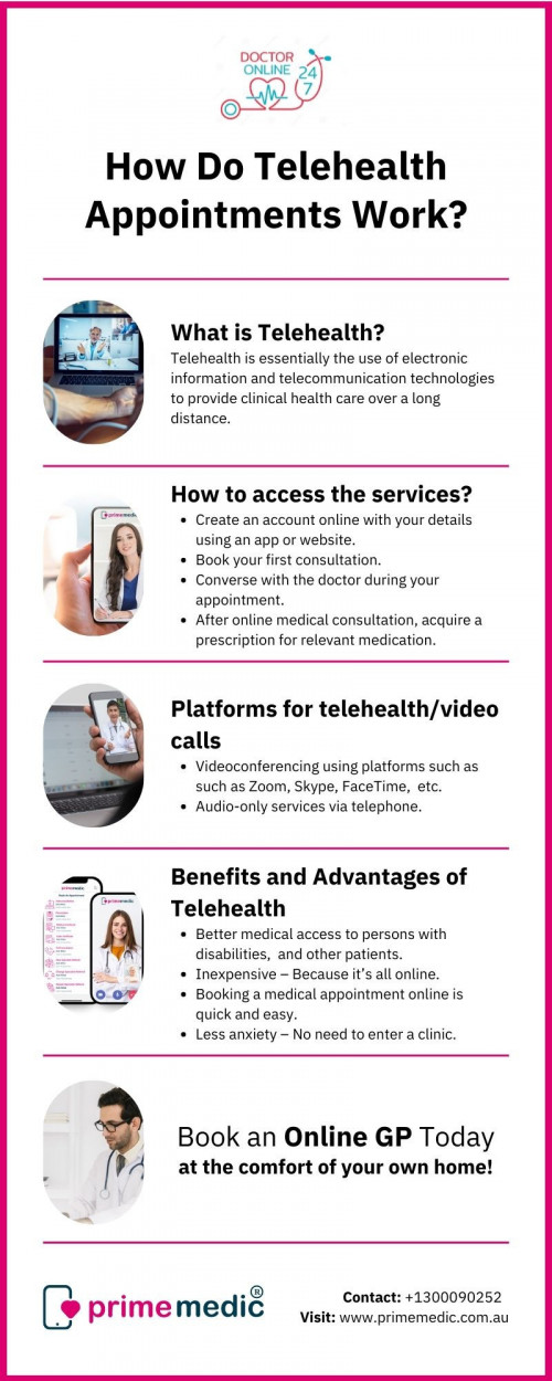 How-Do-Telehealth-Appointments-Work.jpg