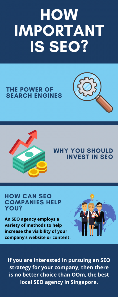 How-important-is-SEO_.png
