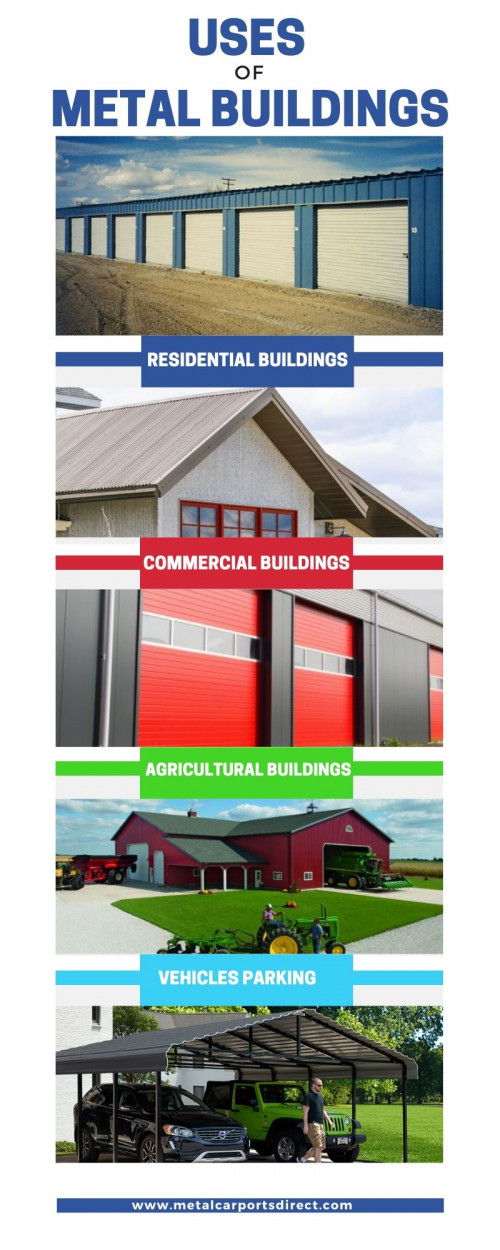 If you are looking for a pre-fabricated metal building? Metal Carports Direct has the multi types of metal building for your residential, commercial, garage, and agricultural uses. purchase on www.metalcarportsdirect.com, here we have everything you need. Call Now: (844)337-413