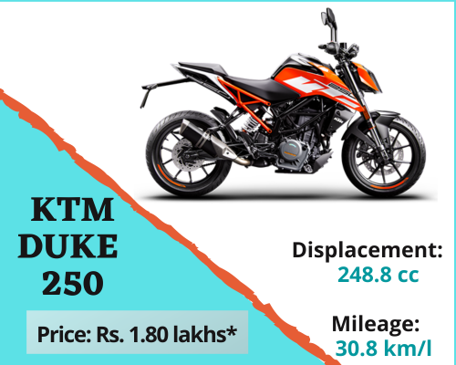 KTM is famous for its sports bikes and their performances and Indians youngsters are crazy about KTM Bikes. Here we share the best features of high selling bike KTM Duke 250. Features like 1-cylinder, 4-stroke engine, Displacement 248.8cc, Mileage 30.8 km/l, and its fuel tank capacity is 13.4 L.

More Technical Specifications:- https://bit.ly/KTM-Duke-250