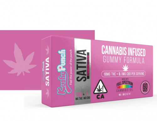 The Kushy Punch Sativa Gummy stimulates energy, promotes an elevated cerebral effect, uplifts the mine, promotes creativity and focus, and fights depression. If you have any questions or comments, please don't hesitate to contact us at (408) 484-4644 or visit our website at https://enjoymintdelivered.com/product/kushy-punch-sativa-gummies/