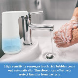 Liquid-Hand-Soap-Dispenser