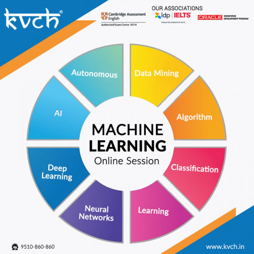 Machine learning online training