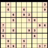 May_1_2022_The_Hindu_Sudoku_Hard_Self_Solving_Sudoku