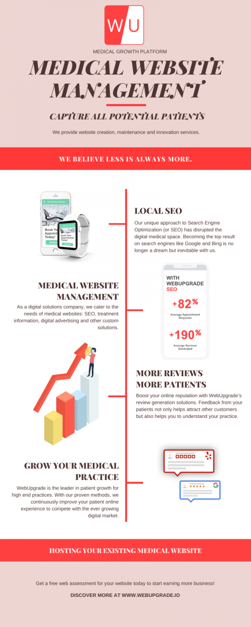 Medical-Growth-Platform-For-2020---WebUpgrade.png