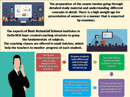 Prepare-For-Actuarial-Science.jpg