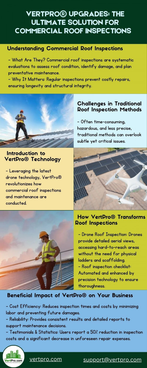 Discover VertPro® for commercial roof inspections using drone technology for accurate, cost-effective assessments.