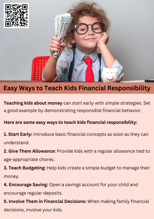 Teaching kids financial responsibility helps them build essential life skills. Start by introducing the concept of saving through piggy banks or jars. Encourage smart spending decisions by involving them in budgeting for small purchases. Teaching kids about money through age-appropriate chores. Open discussions about needs versus wants to develop mindful habits. These simple strategies lay a strong foundation for lifelong financial independence. To know more visit here https://inflationeducation.net/