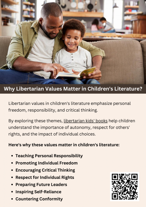 Libertarian values in children's literature emphasize personal freedom, responsibility, and critical thinking. By exploring these themes, libertarian kids books help children understand the importance of autonomy, respect for others' rights, and the impact of individual choices. These values matter because they foster independent thought and teach children how to navigate social and civic issues responsibly, shaping future generations of informed, self-reliant citizens. To know more visit here https://inflationeducation.net/shop/