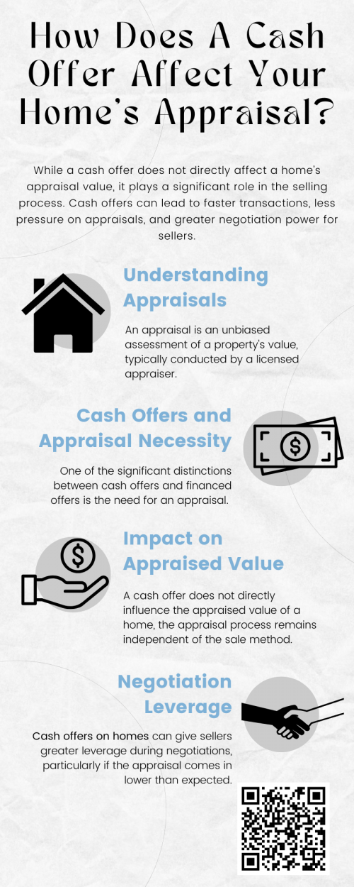 A cash offer on homes often eliminates the need for a formal appraisal, as no lender is involved. Buyers purchasing homes for cash may choose to skip or conduct a simplified valuation, focusing on market conditions. This streamlines the process, avoiding potential appraisal delays or discrepancies, and can lead to a faster, more straightforward transaction for sellers. To know more visit here https://www.904homebuyer.com/