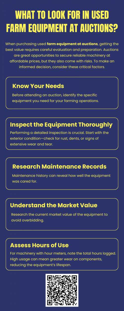 Buying used farm equipment at auctions can be a cost-effective strategy when approached with diligence. By researching, inspecting, and setting clear priorities, you can secure reliable machinery to enhance your farming operations without breaking the bank. To know more visit here https://www.wyethauctions.com/industries/farm-equipment
