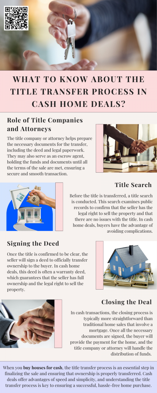The title transfer process in cash home deals involves transferring ownership from the seller to the buyer once the cash payment is made. A title company or attorney ensures the title is clear of liens and encumbrances. After confirming all legal requirements, the deed is signed, and ownership is transferred. When you buy houses for cash, this process is typically faster and smoother. To know more visit here https://www.904homebuyer.com/buy
