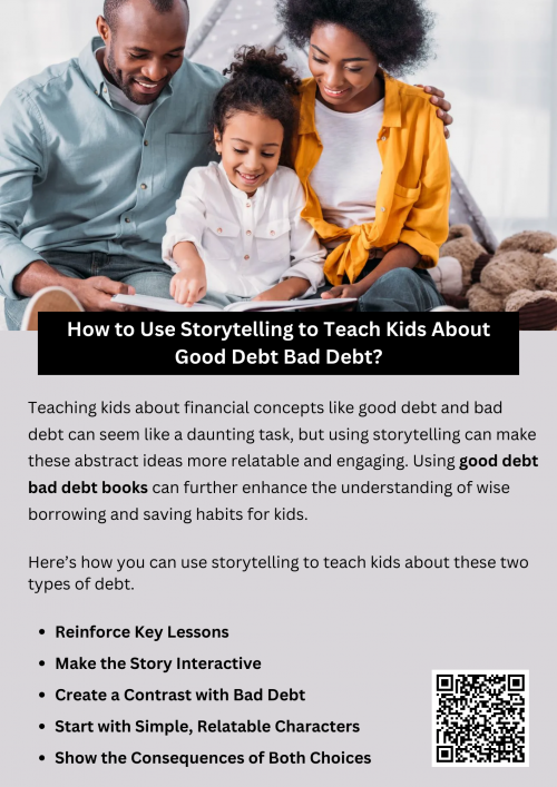 Storytelling is a powerful tool for teaching complex concepts, especially to children. By weaving lessons into engaging narratives, kids can grasp important financial concepts like good debt and bad debt in a relatable and fun way. Using good debt bad debt books can further enhance the understanding of wise borrowing and saving habits for kids. To know more visit here https://inflationeducation.net/product/good-debt-bad-debt-and-the-big-green-blob/