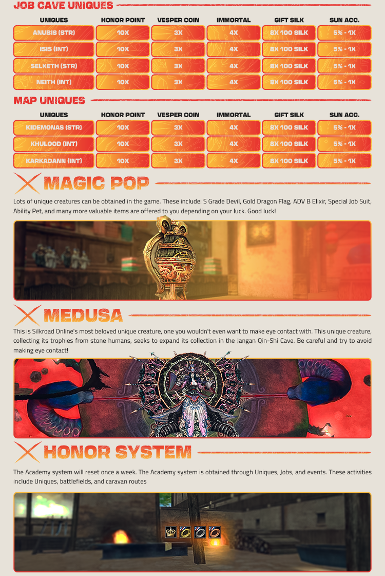 SX2P0.png