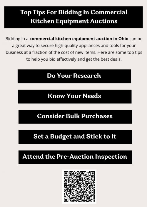 Maximize success at commercial kitchen equipment auctions in Ohio by researching items beforehand, setting a firm budget, and inspecting equipment conditions if possible. Prioritize essential tools, and monitor bidding patterns to avoid overpaying. Leverage online auctions for wider options and convenience. To know more visit here https://www.wyethauctions.com/industries/food-service-restaurant-equipment