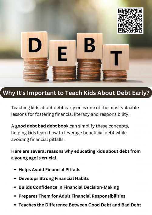 Teaching kids about debt early helps them recognize the difference between good debt and bad debt, fostering smart financial habits. Explain how good debt, such as investing in education, can create future opportunities, while bad debt, like excessive credit card use, can lead to challenges. Introducing concepts through practical examples or a good debt bad debt book can help them build a strong financial foundation. To know more visit here https://inflationeducation.net/product/good-debt-bad-debt-and-the-big-green-blob/