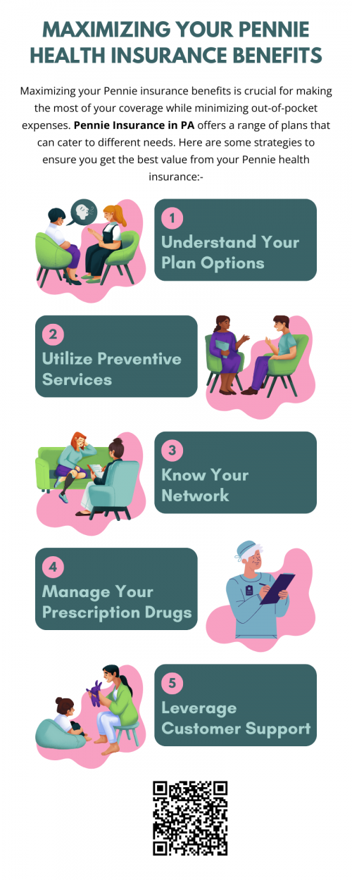 Maximizing your Pennie health insurance benefits requires proactive management and an understanding of your coverage. By utilizing preventive services, managing costs, and staying informed, you can ensure that you receive the best value from your health insurance plan while maintaining your health and well-being. Pennie Insurance in PA offers a range of plans that can cater to different needs. To know more visit here https://www.capbluecross.com/wps/portal/cap/home/shop/individual/what-is-pennie