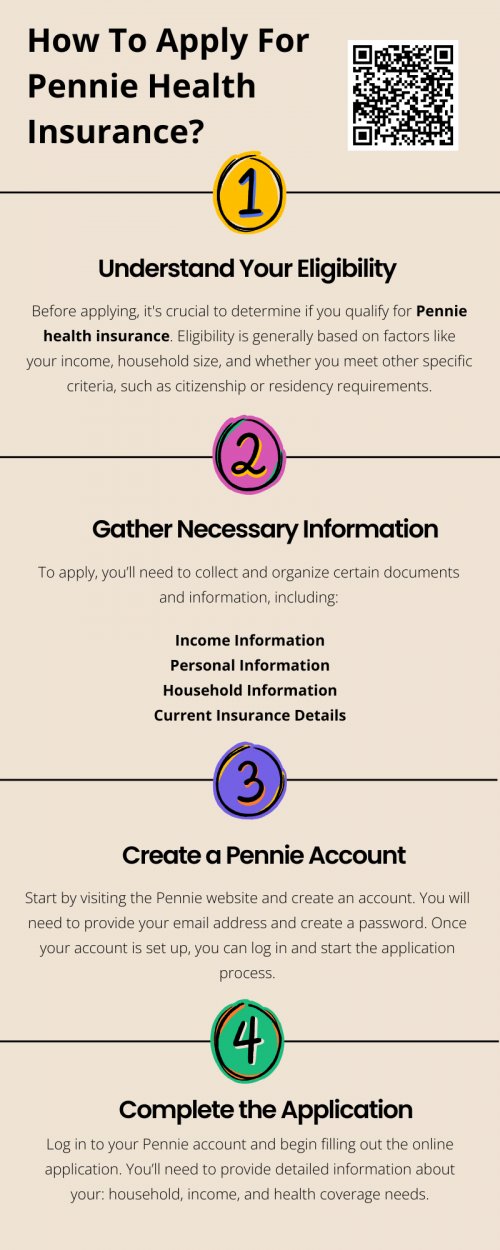 To apply for Pennie health insurance, visit the official website and create an account. Complete the online application with your personal, income, and household information. Review available plans, choose one that fits your needs, and enroll. Pay the first premium to activate coverage. Ensure you keep track of renewal dates and any changes in your situation. To know more visit here https://www.capbluecross.com/wps/portal/cap/home/shop/individual/what-is-pennie