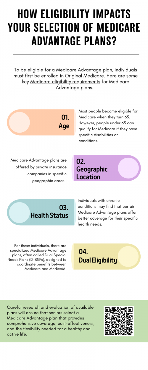 Eligibility for Medicare Advantage plans significantly impacts your choices. To qualify, you must be 65 or older, or under 65 with a qualifying disability, or have specific conditions like End-Stage Renal Disease. These medicare eligibility requirements determine the plans available in your area, their costs, coverage options, and additional benefits, ensuring you select a plan that suits your health needs and budget. To know more visit here https://www.capitalbluemedicare.com/wps/portal/capm/home/what-is-medicare/eligibility-enrollment