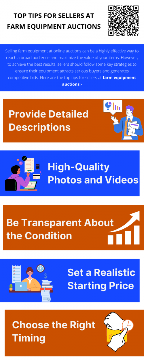 Sellers at farm equipment auctions should ensure their equipment is clean, well-maintained, and in good working order to attract buyers. Providing accurate, detailed descriptions and clear photos can help build trust. Set a realistic starting bid to generate interest. Additionally, consider timing your auction to match peak demand periods. Finally, engage in marketing efforts to increase visibility and attract more bidders. To know more visit here https://www.wyethauctions.com/industries/farm-equipment