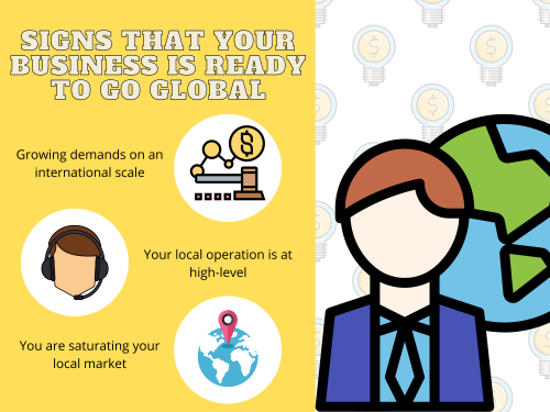 Signs-That-Your-Business-is-Ready-to-Go-Global.png