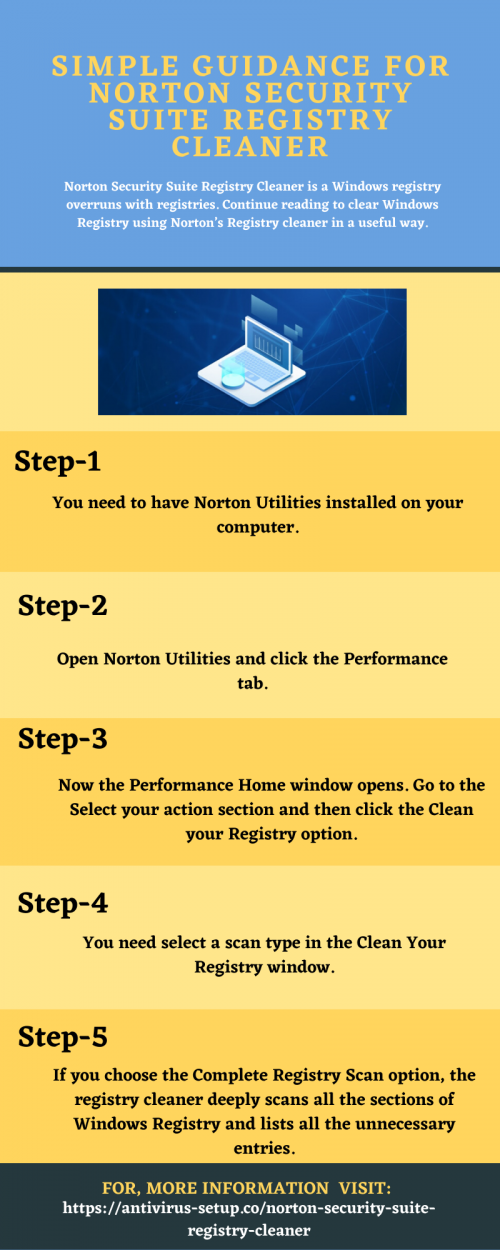 Simple-Guidance-For-Norton-Security-Suite-Registry-Cleaner.png